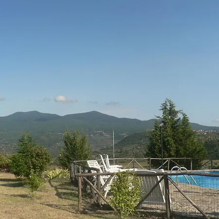 Poggio Rineschi Апартаменты